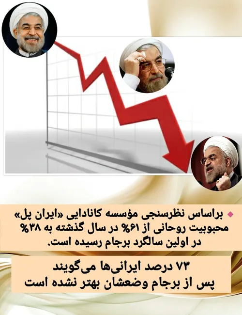 به گزارش گروه بین الملل خبرگزاری فارس، موسسه ایران پل، مس