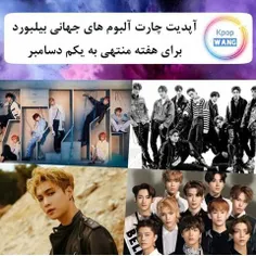 🔥 BTS, EXO, Lay, NCT 127, RM, And Wanna One Rank High On 