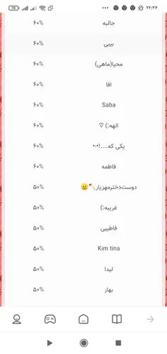 #ارشــام #ممنـــونم