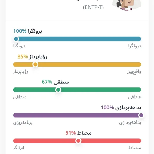 دیروز تست دادم مثل قبلی شدم 🥲