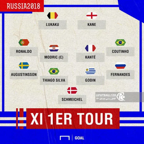 جام جهانی 2018
