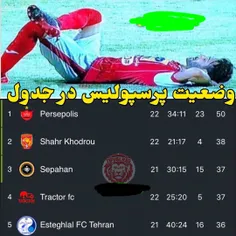 .پرسپوليس ٥٠ امتيازى شد