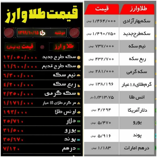 فکر کن ١۵ دیماه ٩۶ به خواب رفته باشی و امروز از خواب بلند