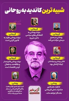 #لاریجانی شبیه ترین به #روحانی‼️