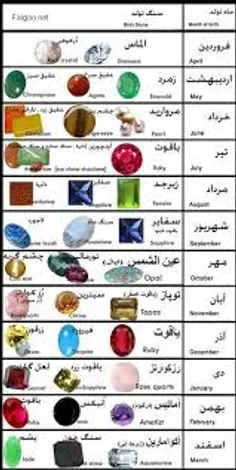 من اردیبهشتم شما چی؟