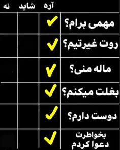 لازم باشه بخاطرت دعوا میکنم 
پرنسس کوچولوی  منه یونا😘