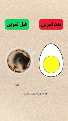 آیا دنبال برنامه رژیم غذایی و برنامه ی بدنسازی و برنامه ی