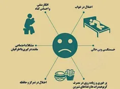 ‏۶ علامت افسردگی