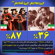 #قداست_زدایی_پهلوی  #قضاوت_با_خودتون  #چی_بودیم #چی_شدیم 