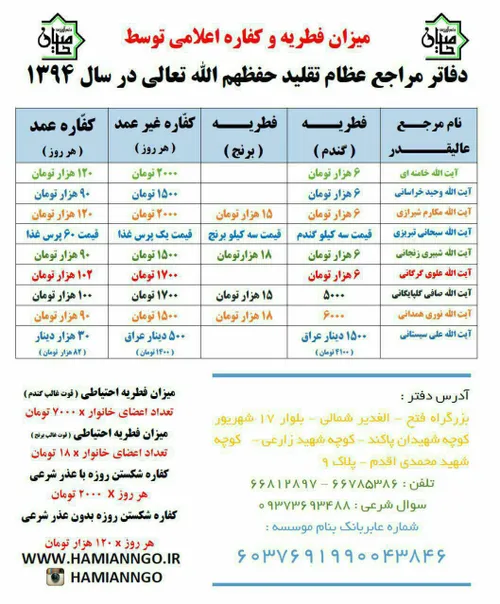 مقدار فطریه و کفاره مراجع تقلید سال ۱۳۹۴