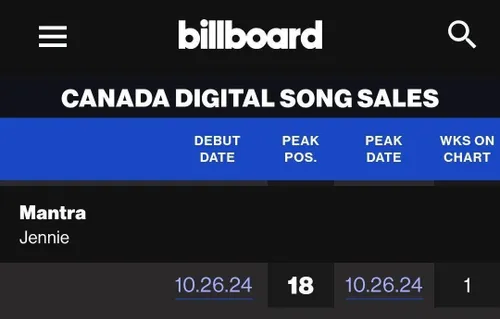 ترک Mantra با رتبه 18 در چارت Billboard Canadian Digital 