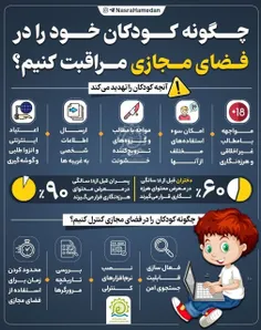 *⭕️ چگونه کودکان خود را در فضای مجازی مراقبت کنیم؟*