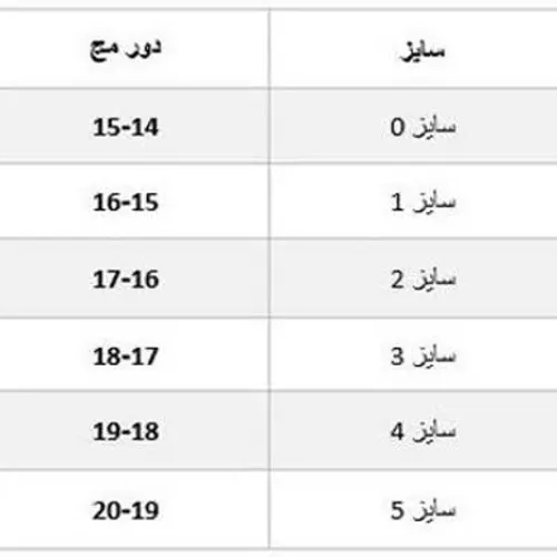 سایز گیری النگو