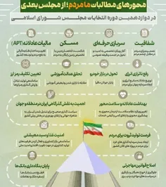 📌اینفوگرافیک شماره ۴