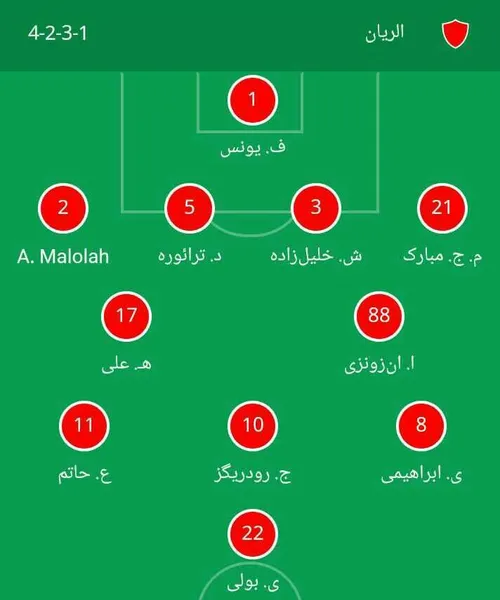 ترکیب الریان برای بازی مقابل القطر باحضورشجاع خلیل زاده❤‍