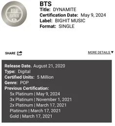 آهنگ Dynamite گواهی 5 پلاتینیوم خود را برای فروش بیش از 5