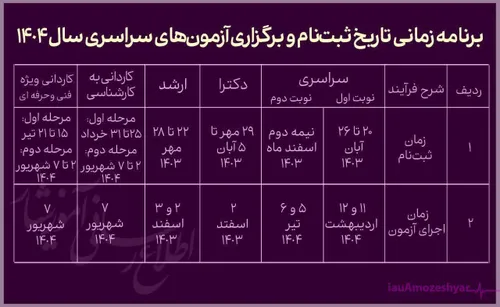 💠 تقویم آزمون های سراسری سال ۱۴۰۴