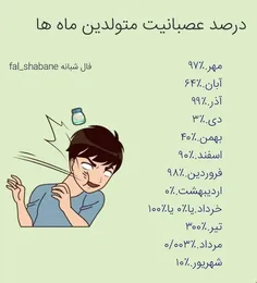 براتون سرگرمی آوردم!😁