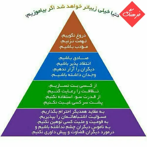 فرهنگ-مثبت