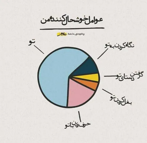 عامِلِ خوشحال کُنندَم تویی..🌪 ⚡ ♥ ️