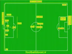 تمام جزئیات زمین فوتبال جذاب نه