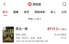 طبق آپدیت ویبو میزان فروش فیلم No More Bets جانگ ییشینگ د