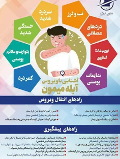 🚨 آشنایی با ویروس آبله میمون