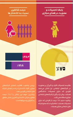 نگید چرا اینا رو میزرای