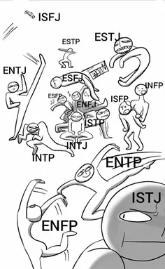 mbti