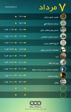 جدول پخش شبکه مستند سیما در روز یکشنبه 7 مرداد 97