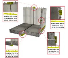 واتراستاپ بتن | واتراستاپ پی وی سی | واتر استاپ PVC