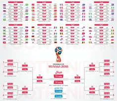 تقویم بازی‌های جام جهانی ۲۰۱۸