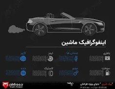 وکتور اینفوگرافیک فارسی مشخصات فنی خودرو