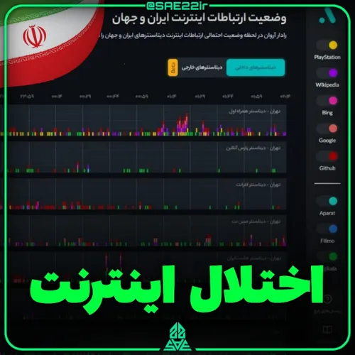 اختلال اینترنت ایران در ۱۷ اردیبهشت ۱۴۰۳