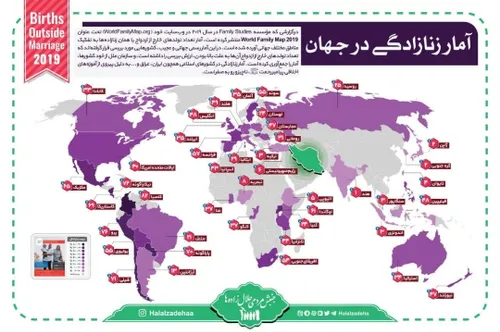 🔹نسخه انقلاب جنسی، آزادی زنان و مردان از قید حدود الهی، ب