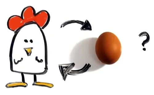 مرغ یا تخم مرغ، معمایی رایج است که معمولاً به این شکل بیا
