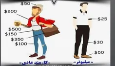 مارک، بزرگترین دروغ تجاریست که افراد باهوش برای خالی کردن