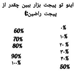 نظرتون چیه ؟