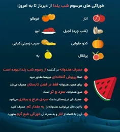 🔴 خوراکی‌های مرسوم شب #یلدا از دیرباز تا به امروز🍉 