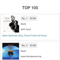 'Mast Qalandar' still at #1 after 5 days! _sy. 