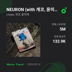 موزیک Neuron جیهوپ با همکاری Gaeko و Yoon Mirae به بیش از