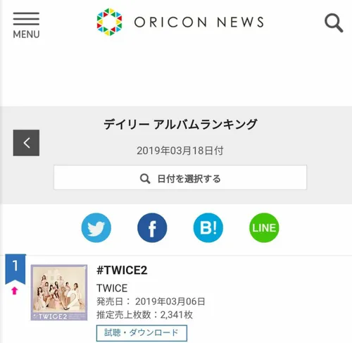 البوم TWICE2 بعد از 14 روز همچنان رتبه اول چارت روزانه ار