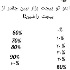 دوباره گذاشتم تا بگین