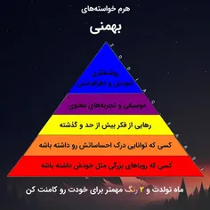 بهمن