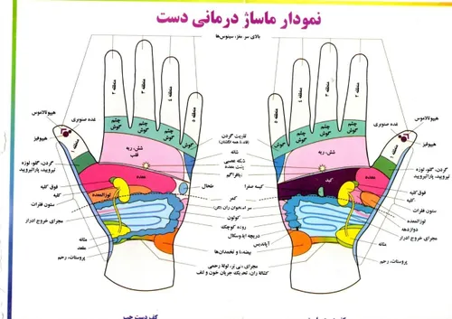 ترفند لمسی برای ازبین بردن درد 🤔