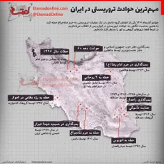 📸 مهم‌ترین حوادث تروریستی در ایران