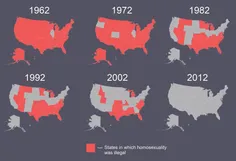 ایالتهای آمریکا که همجنسبازی در اونا غیرقانونی بود