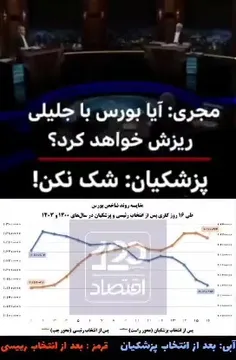 لطفا کپشن را مطالعه فرمایید ...