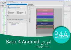 آموزش ساخت انواع دیالوگ در بیسیک فور اندروید