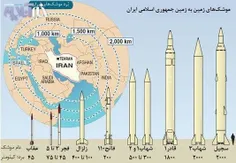 روحانی: دستگاه‌هایی که باید امنیت کشور را حفظ کنند نباید 